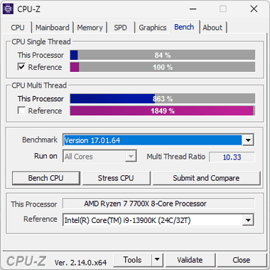 CPU-Z 2.14015