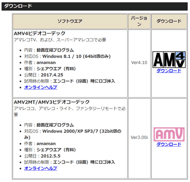 Amareccoのインストールと使い方 無料デスクトップキャプチャ E I Z