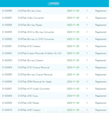 Dvdfab Sale Info 最新セール情報と購入方法 E I Z