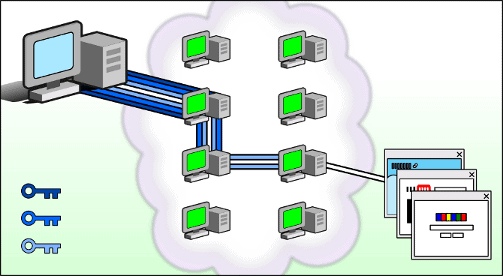 how-tor-works